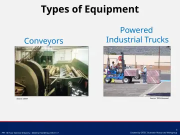 Slide 3: Types of Equipment