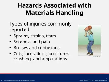 Slide 11: Hazards Associated with Materials Handling