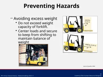 Slide 28: Preventing Hazards