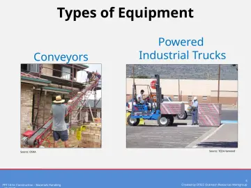 Slide 3: Types of Equipment
