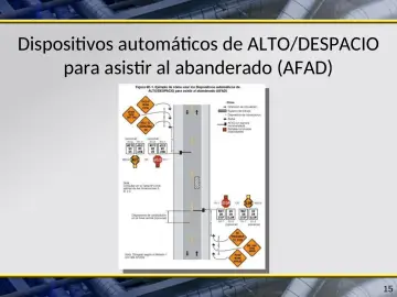 Slide 15: Dispositivos automáticos de ALTO/DESPACIO para asistir al abanderado (AFAD)