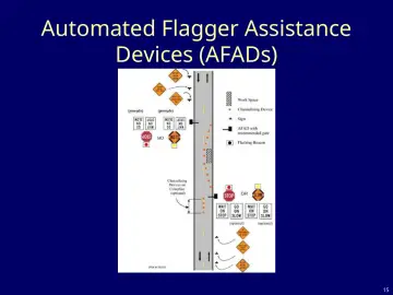 Slide 15: Automated Flagger Assistance