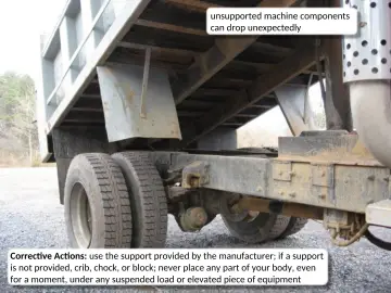 Slide 16: unsupported machine components can drop unexpectedly