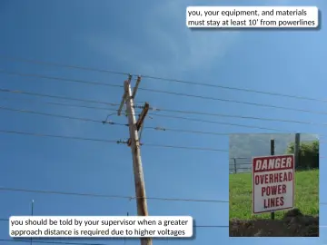 Slide 17: you, your equipment, and materials must stay at least 10’ from powerlines
