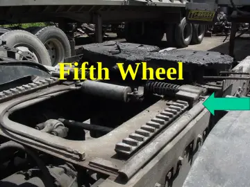 Slide 13: Fifth Wheel