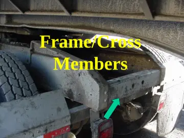 Slide 14: Frame/Cross