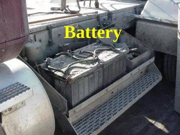 Slide 21: Battery