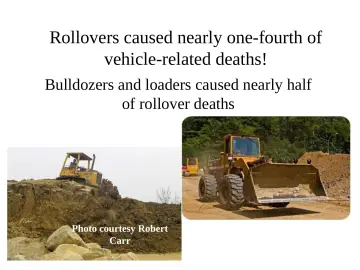 Slide 55: Rollovers caused nearly one-fourth of vehicle-related deaths!