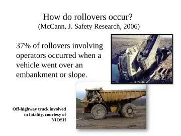 Slide 56: How do rollovers occur?