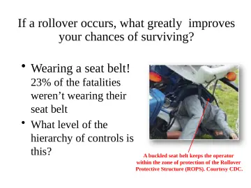 Slide 59: Wearing a seat belt!