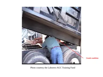 Slide 75: Unsafe condition