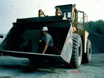 Slide 78: Unsafe Condition