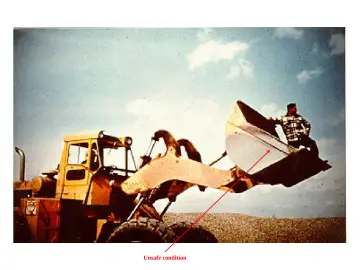 Slide 79: Unsafe condition