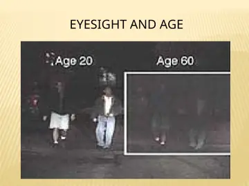 Slide 75: EYESIGHT AND AGE
