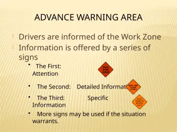 Slide 143: ADVANCE WARNING AREA