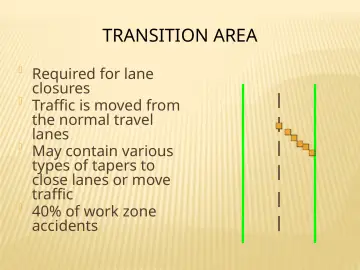 Slide 148: TRANSITION AREA