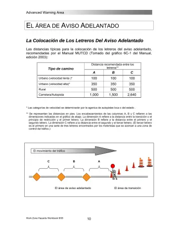 Page 16: E L ÁREA DE A VISO A DELANTADO