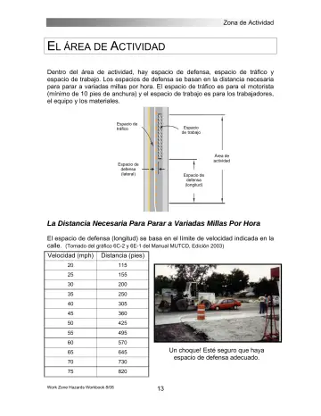 Page 19: E L ÁREA DE A CTIVIDAD