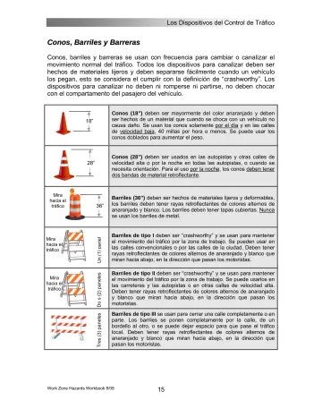 Page 21: Los Dispositivos del Control de Tráfico