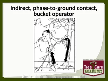 Slide 16: Indirect, phase-to-ground contact, bucket operator