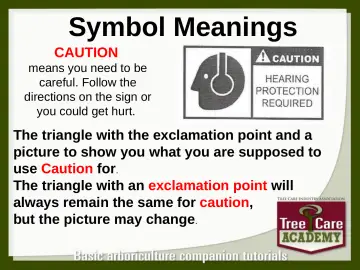 Slide 20: Symbol Meanings