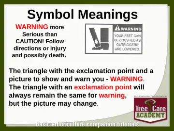 Slide 21: Symbol Meanings