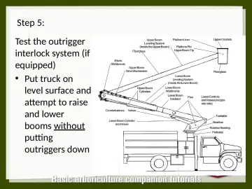 Slide 32: Step 5: