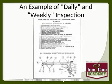Slide 42: An Example of “Daily” and “Weekly” Inspection
