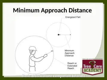 Slide 107: Minimum Approach Distance