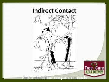 Slide 128: Indirect Contact