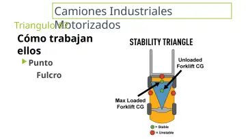 Slide 12: Camiones Industriales Triangulo Motorizados