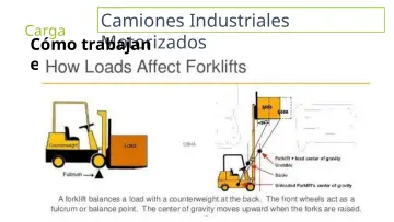 Slide 15: Camiones Industriales Carga