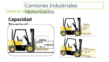 Slide 17: Camiones Industriales Centros de Motorizados