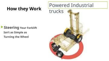 Slide 8: Powered Industrial trucks
