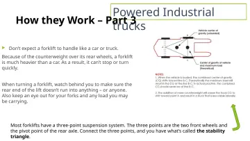 Slide 10: Powered Industrial How they Work – Part 3