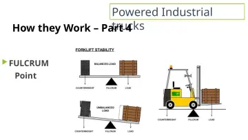 Slide 11: Powered Industrial