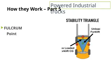 Slide 12: Powered Industrial How they Work – Part 5