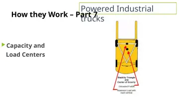 Slide 14: Powered Industrial How they Work – Part 7