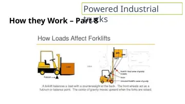 Slide 15: Powered Industrial
