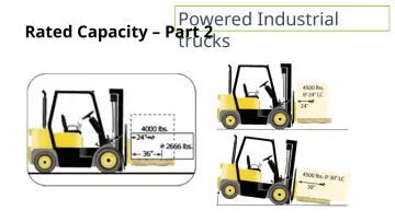 Slide 17: Powered Industrial Rated Capacity – Part 2