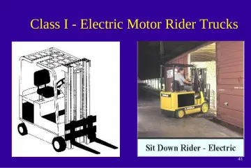 Slide 43: Class I - Electric Motor Rider Trucks