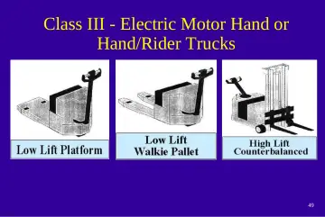 Slide 49: Class III - Electric Motor Hand or Hand/Rider Trucks