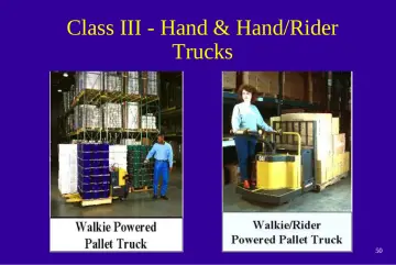 Slide 50: Class III - Hand & Hand/Rider