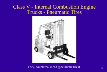 Slide 53: Class V - Internal Combustion Engine