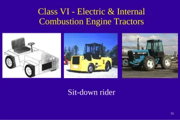 Slide 55: Class VI - Electric & Internal Combustion Engine Tractors