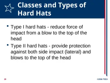 Slide 28: Classes and Types of Hard Hats