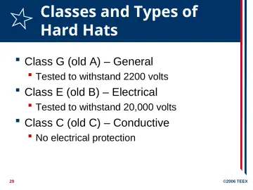 Slide 29: Classes and Types of Hard Hats