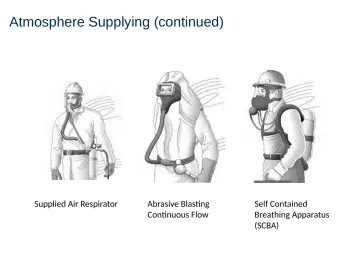 Slide 15: Atmosphere Supplying (continued)