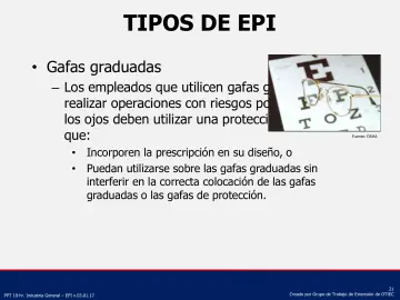 Slide 21: Gafas graduadas