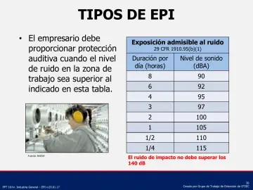 Slide 36: El empresario debe proporcionar protección auditiva cuando el nivel de ruido en la zona de…